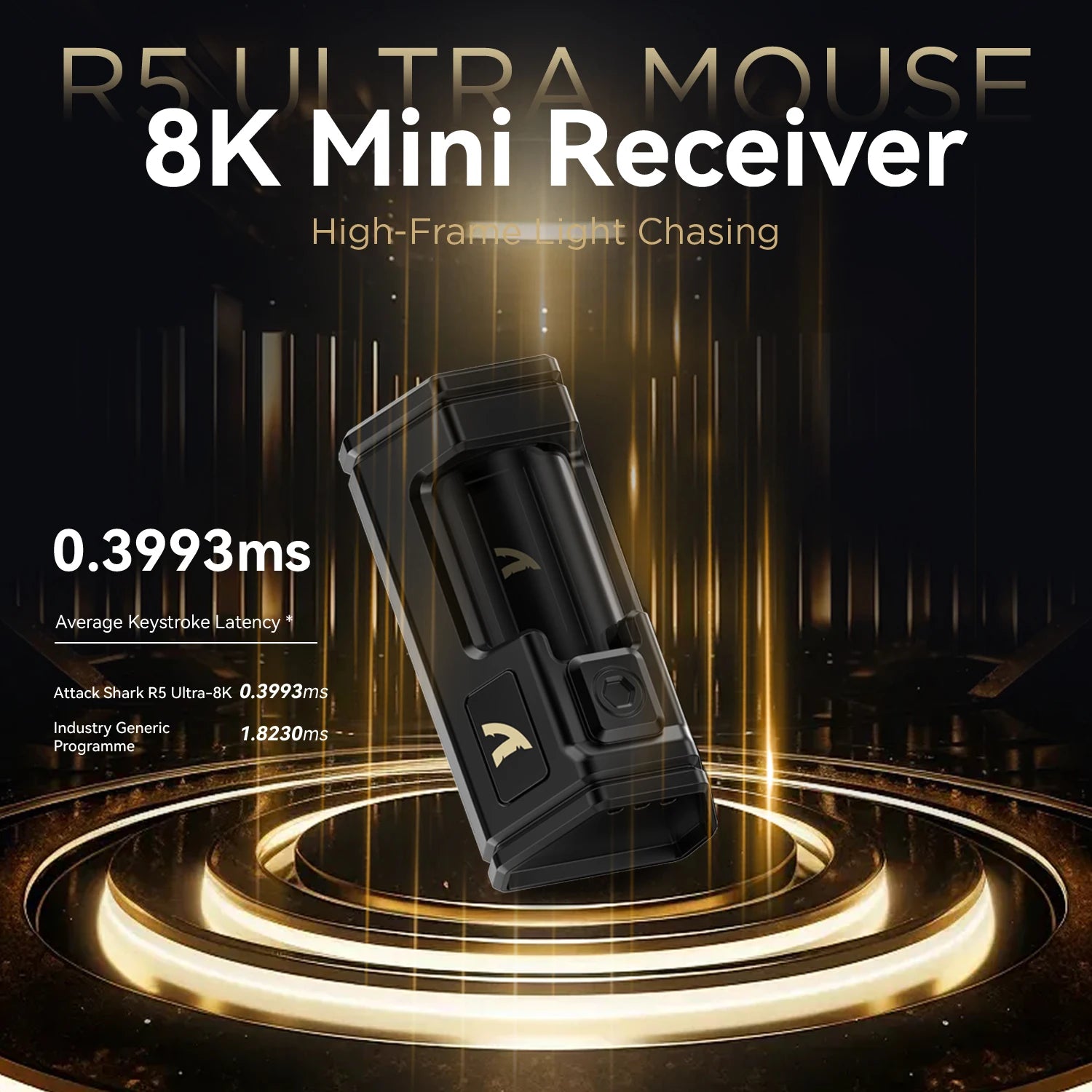 R5 Tri-Mode Ultra Wireless Gaming Mouse Carbon Fiber 8K ,PAW3950MAX ,8000Hz Wireless Polling Rate, DPI up to 42000