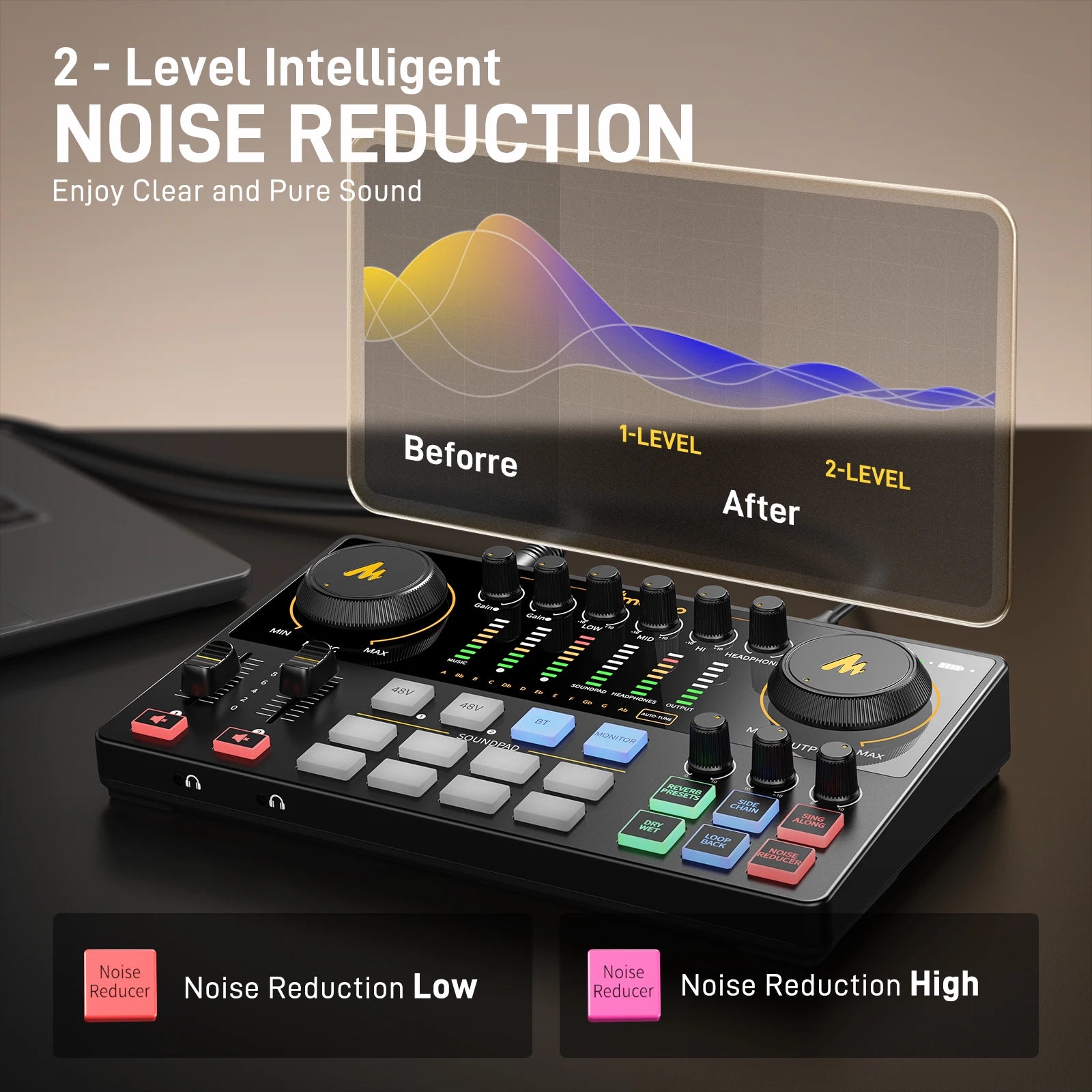caster E2 Gen2 Audio Interface Mixer AME2 Gen2 Dual XLR Input for Podcast Live Streaming Gaming Audio Interfaces Sound Card