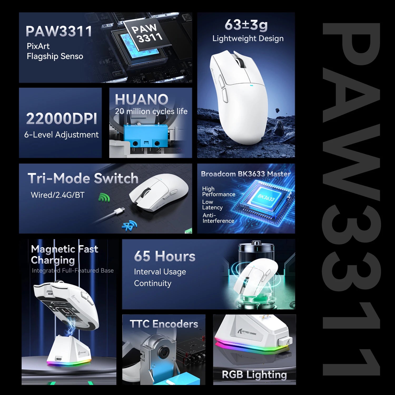 X11 Wireless Bluetooth Mouse,Paw3311 Three Mode 2.4G 400IPS RGB PC Gaming Mouse