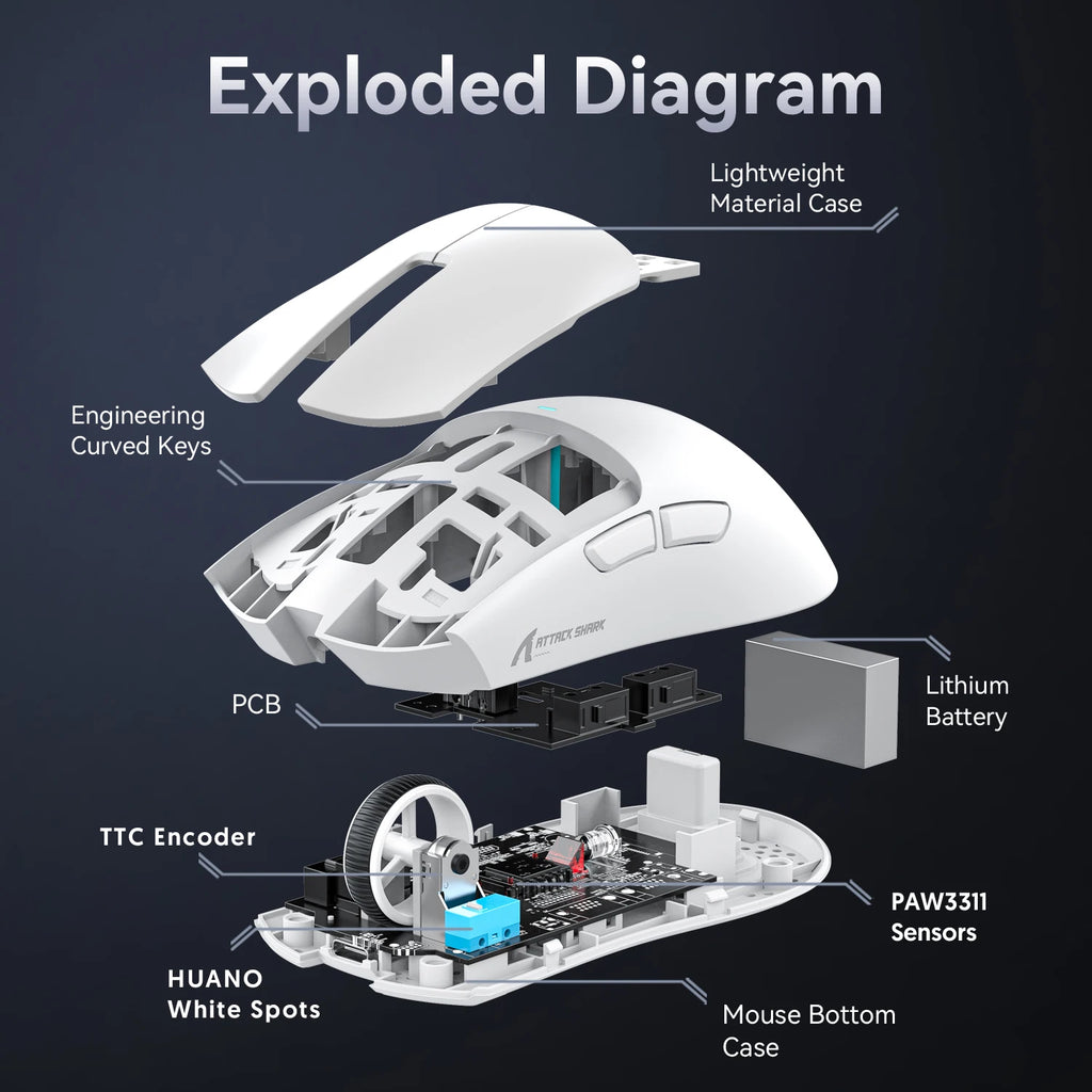 X11 Wireless Bluetooth Mouse,Paw3311 Three Mode 2.4G 400IPS RGB PC Gaming Mouse