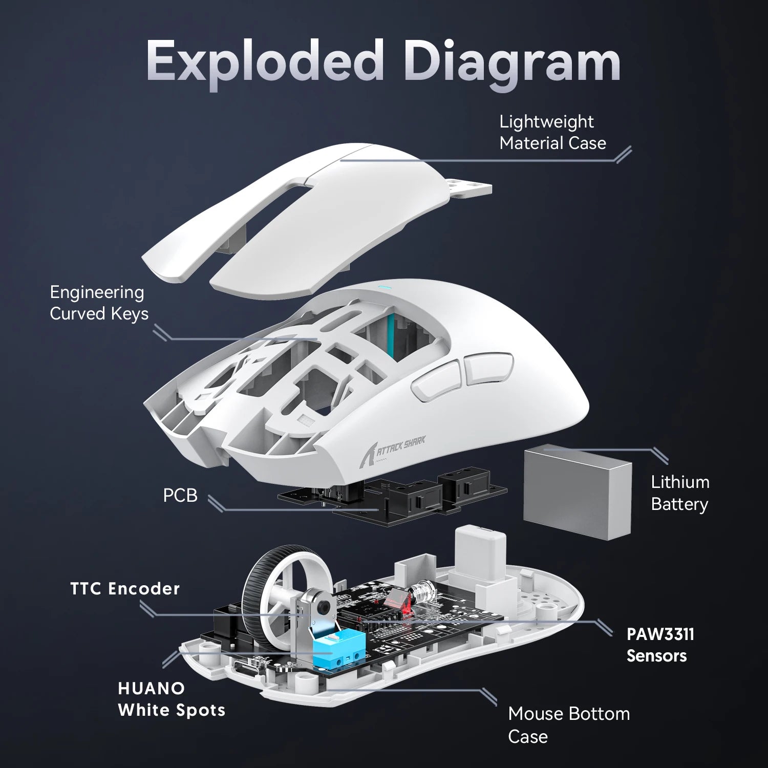 X11 Wireless Bluetooth Mouse,Paw3311 Three Mode 2.4G 400IPS RGB PC Gaming Mouse