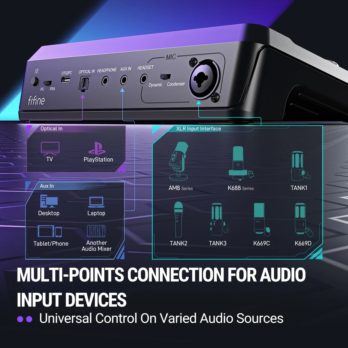 SC8 Audio Mixer with RGB Lighting & Voice Changer, XLR Mic Preamp, 3 EQ Modes, Plug & Play for Gaming/Streaming/Podcast