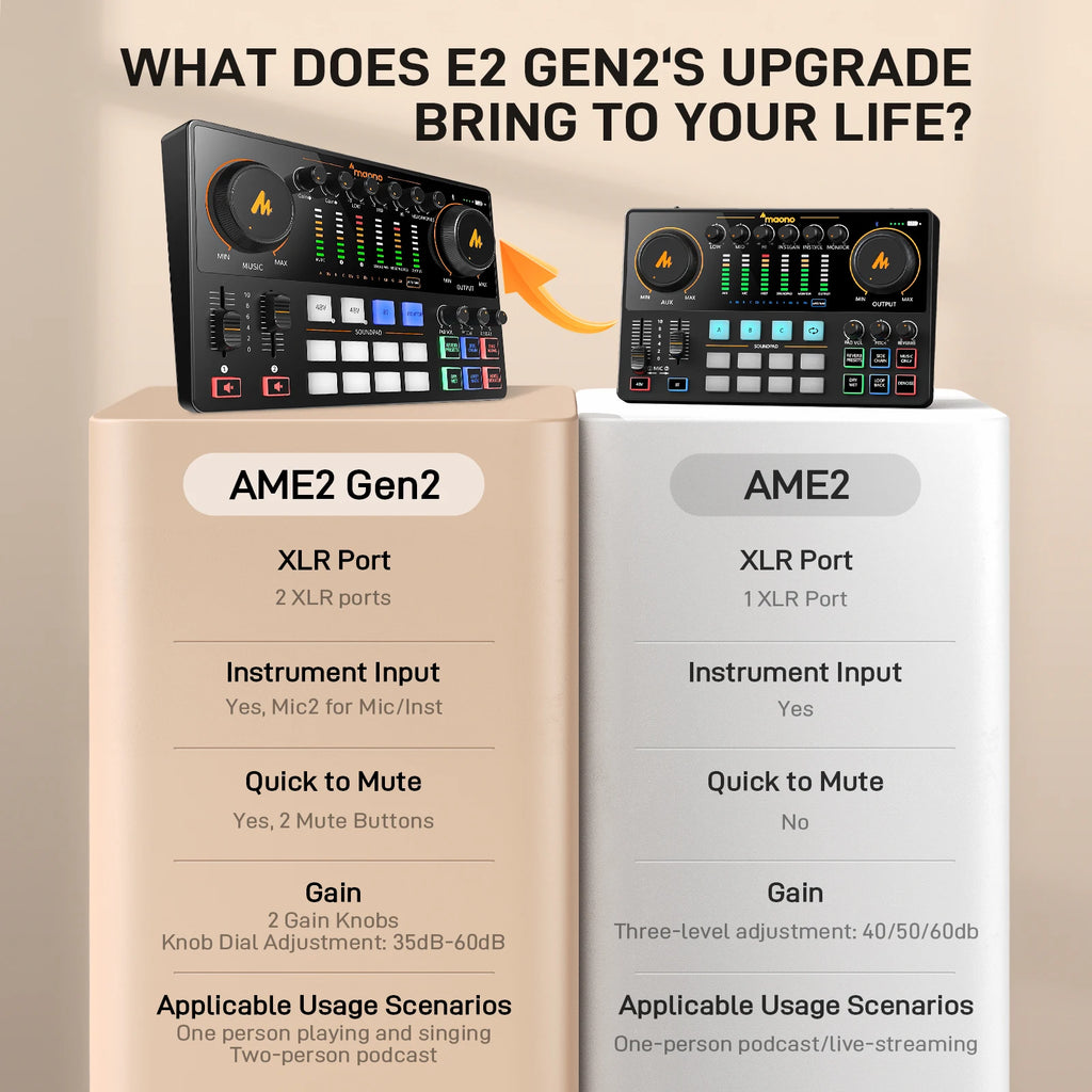 caster E2 Gen2 Audio Interface Mixer AME2 Gen2 Dual XLR Input for Podcast Live Streaming Gaming Audio Interfaces Sound Card