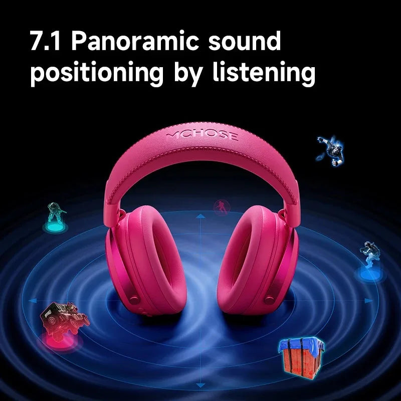 X9 Wireless Headworn Game 7.1 Headset Bluetooth 2.4G Three Mode 53Mm Aluminum Foil Polymer Diaphragm Esports Gift Headset
