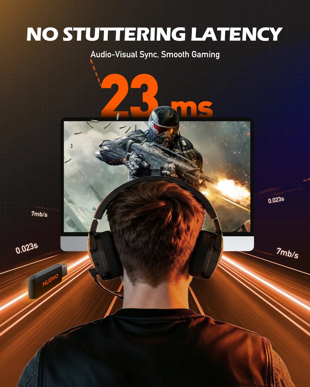 G06 Dual Wireless Gaming Headphones 2.4Ghz Bluetooth 5.3 Headsets Gamer with Microphone for PS5, PS4, PC, Mobile, Switch