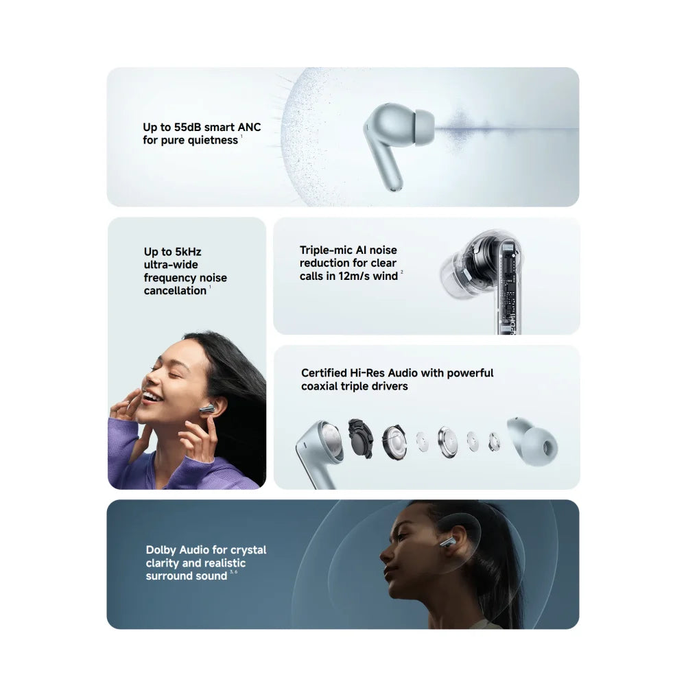 Redmi Buds 8 Pro TWS Earphones 3MIC AI 55Db Active Noise Cancellation Bluetooth 5.4 35 Hours Battery Mi Earbuds Headset