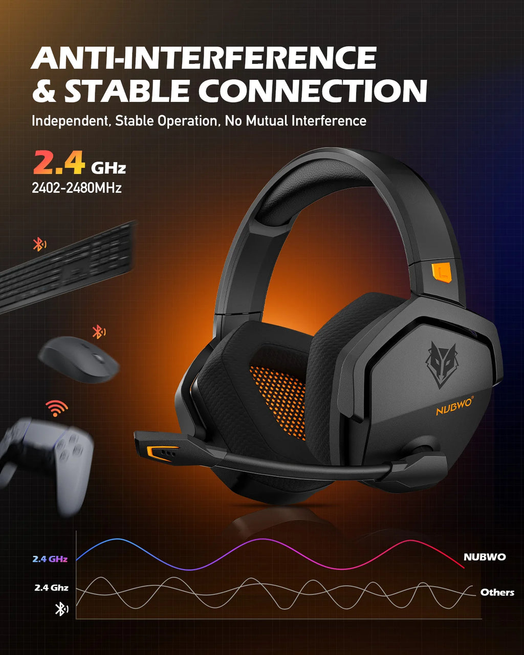 G06 Dual Wireless Gaming Headphones 2.4Ghz Bluetooth 5.3 Headsets Gamer with Microphone for PS5, PS4, PC, Mobile, Switch