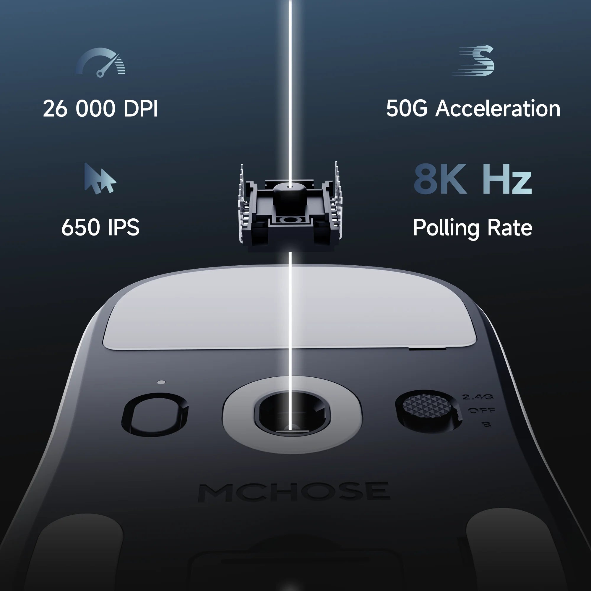 A7 V2 Lightweight Wireless Gaming Mouse Dual 8,000Hz Polling Rate PAW3950 TI Gaming Esports Office Mouse