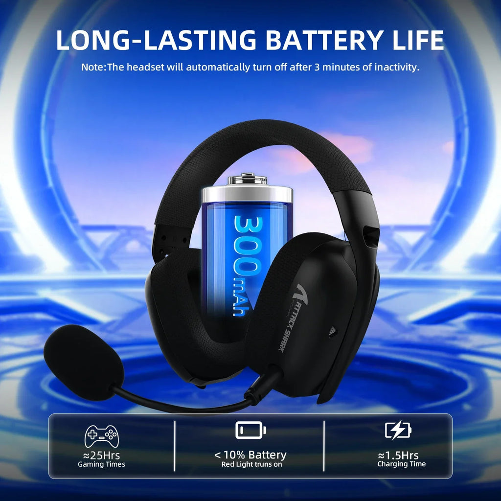 L80PRO Wireless Gaming Headset 2.4G/Bt/Wired Ultra-Light 40Mm Drivers Low Latency Headphone for PC PS5 Switch Xbox