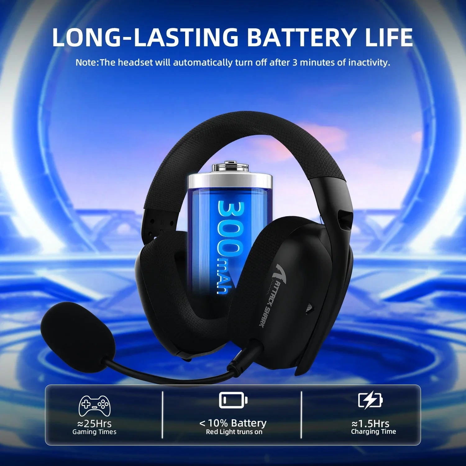 L80PRO Wireless Gaming Headset 2.4G/Bt/Wired Ultra-Light 40Mm Drivers Low Latency Headphone for PC PS5 Switch Xbox