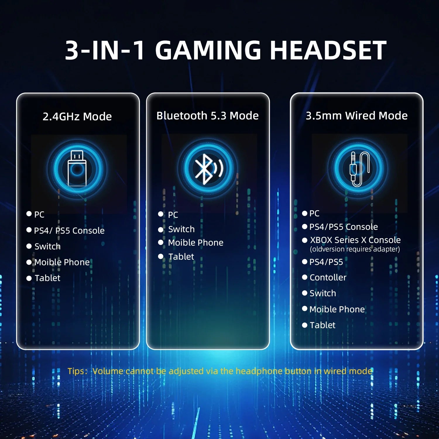 L80PRO Wireless Gaming Headset 2.4G/Bt/Wired Ultra-Light 40Mm Drivers Low Latency Headphone for PC PS5 Switch Xbox
