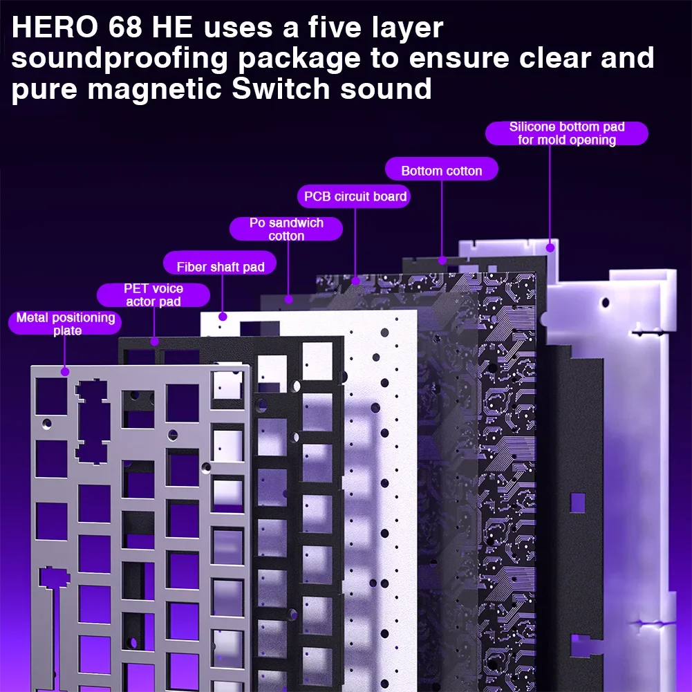 HERO 68HE Magnetic Switch Keyboard RGB Gaming Mechanical Keyboard Rapid Trigger 8K Return Wired Esports Custom Keyboard