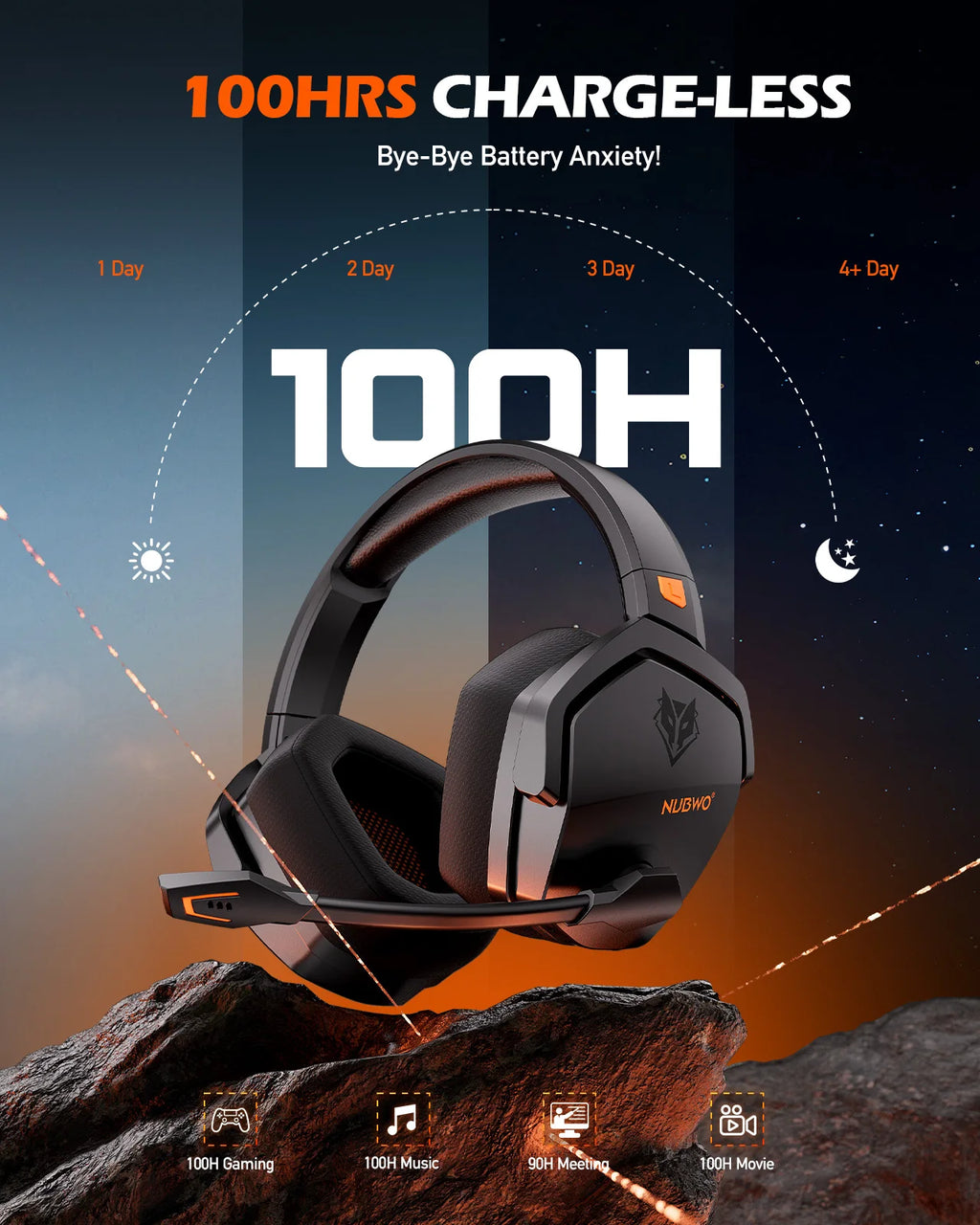 G06 Dual Wireless Gaming Headphones 2.4Ghz Bluetooth 5.3 Headsets Gamer with Microphone for PS5, PS4, PC, Mobile, Switch