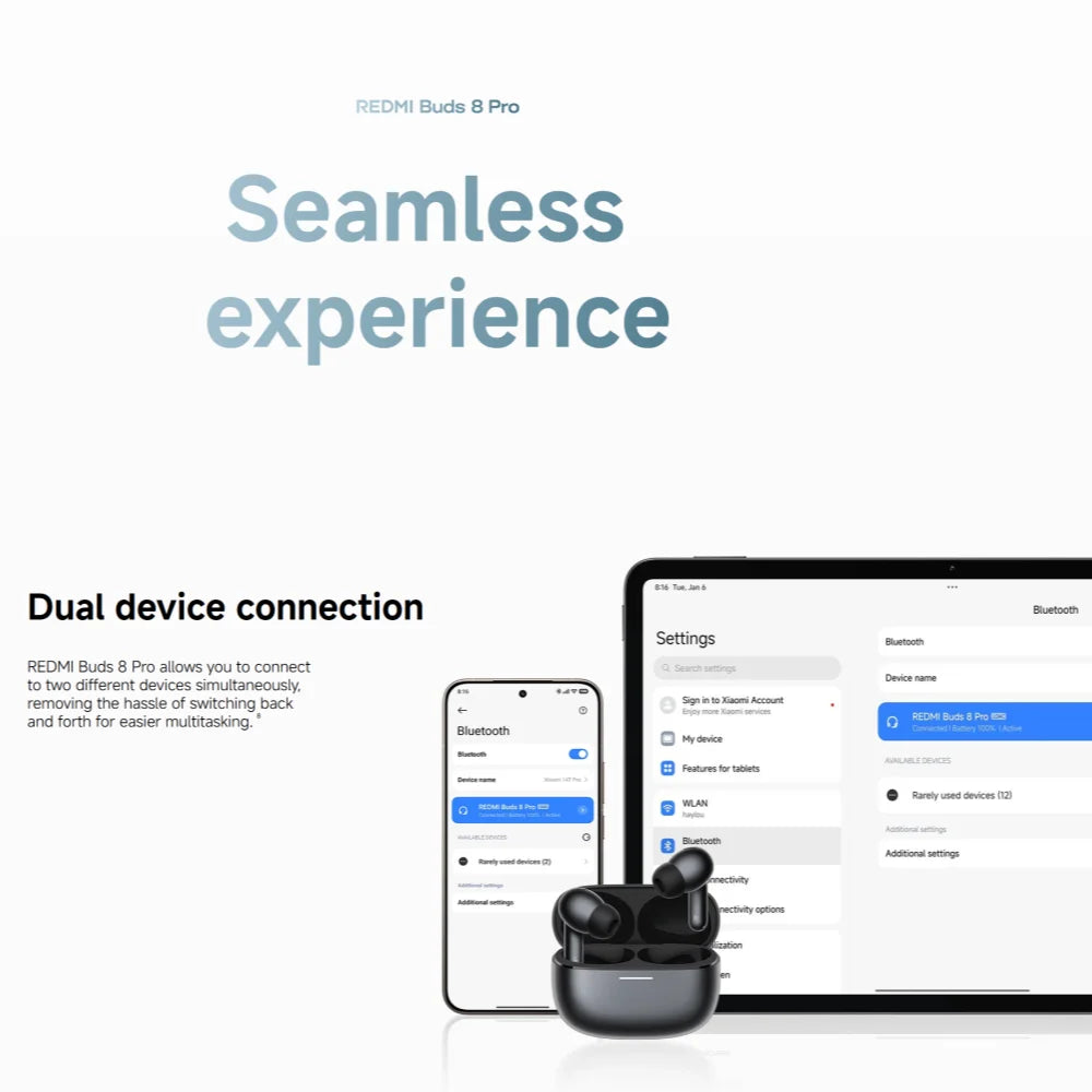 Redmi Buds 8 Pro TWS Earphones 3MIC AI 55Db Active Noise Cancellation Bluetooth 5.4 35 Hours Battery Mi Earbuds Headset