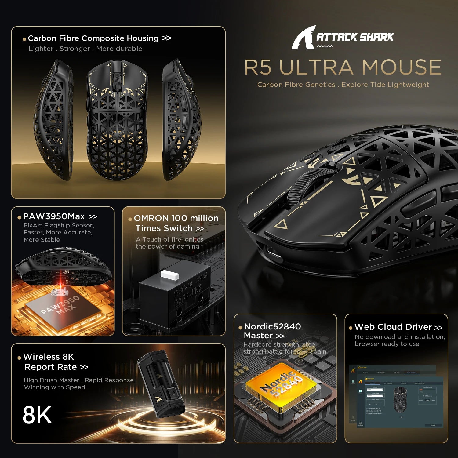 R5 Tri-Mode Ultra Wireless Gaming Mouse Carbon Fiber 8K ,PAW3950MAX ,8000Hz Wireless Polling Rate, DPI up to 42000