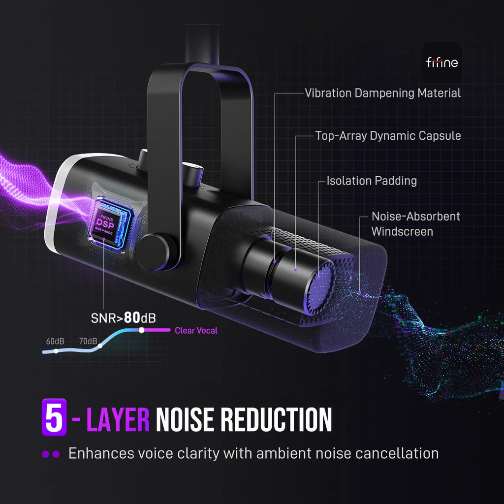 USB/XLR Dynamic Microphone with RGB Control/Headphone Jack/Mute,Mic for PC Gaming Recording Streaming Ampligame-Am8