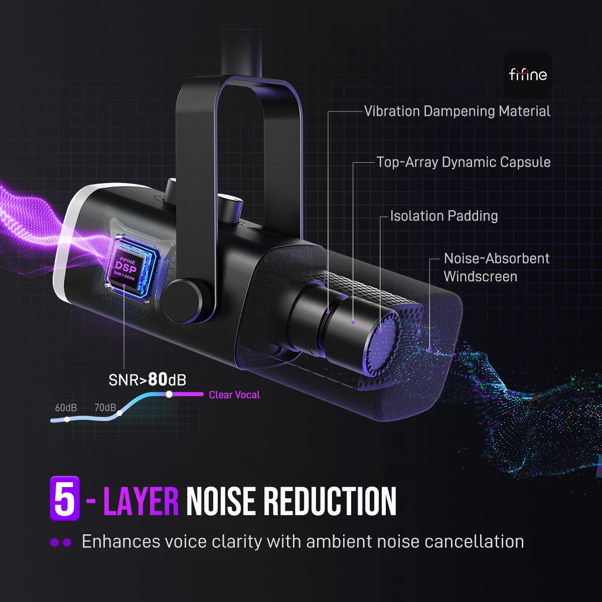 USB/XLR Dynamic Microphone with RGB Control/Headphone Jack/Mute,Mic for PC Gaming Recording Streaming Ampligame-Am8